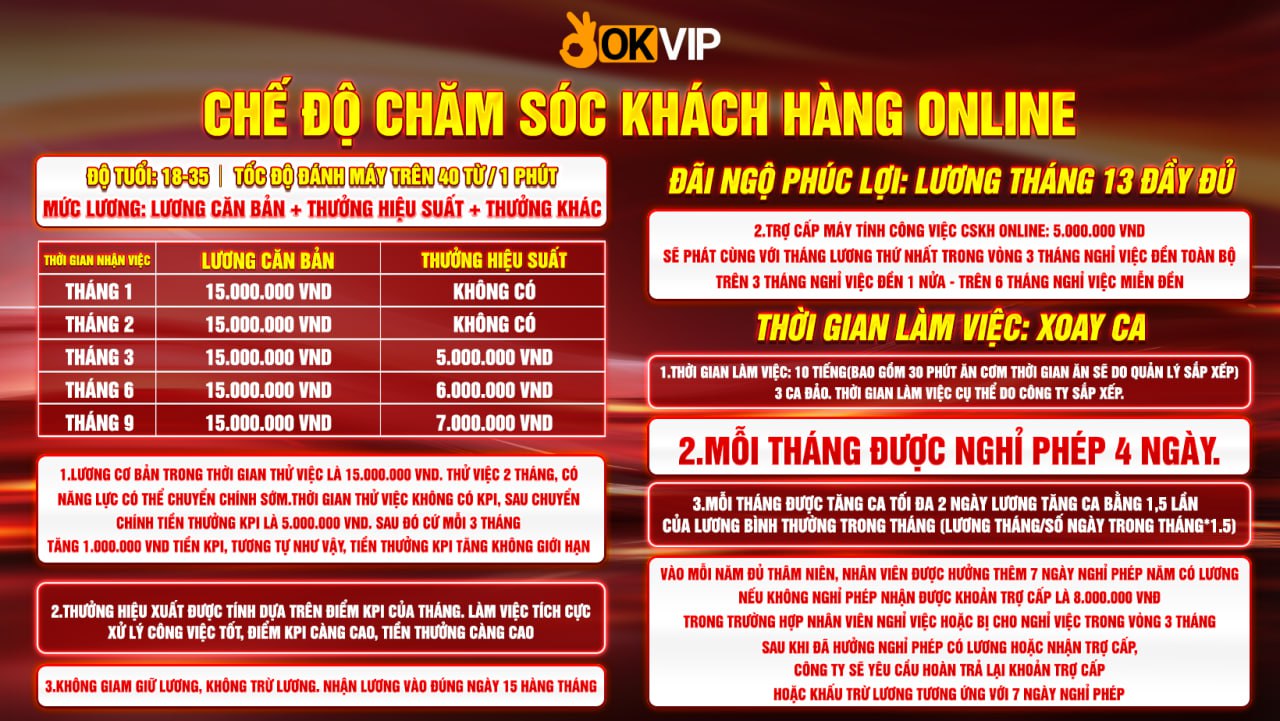 Chăm sóc khách hàng