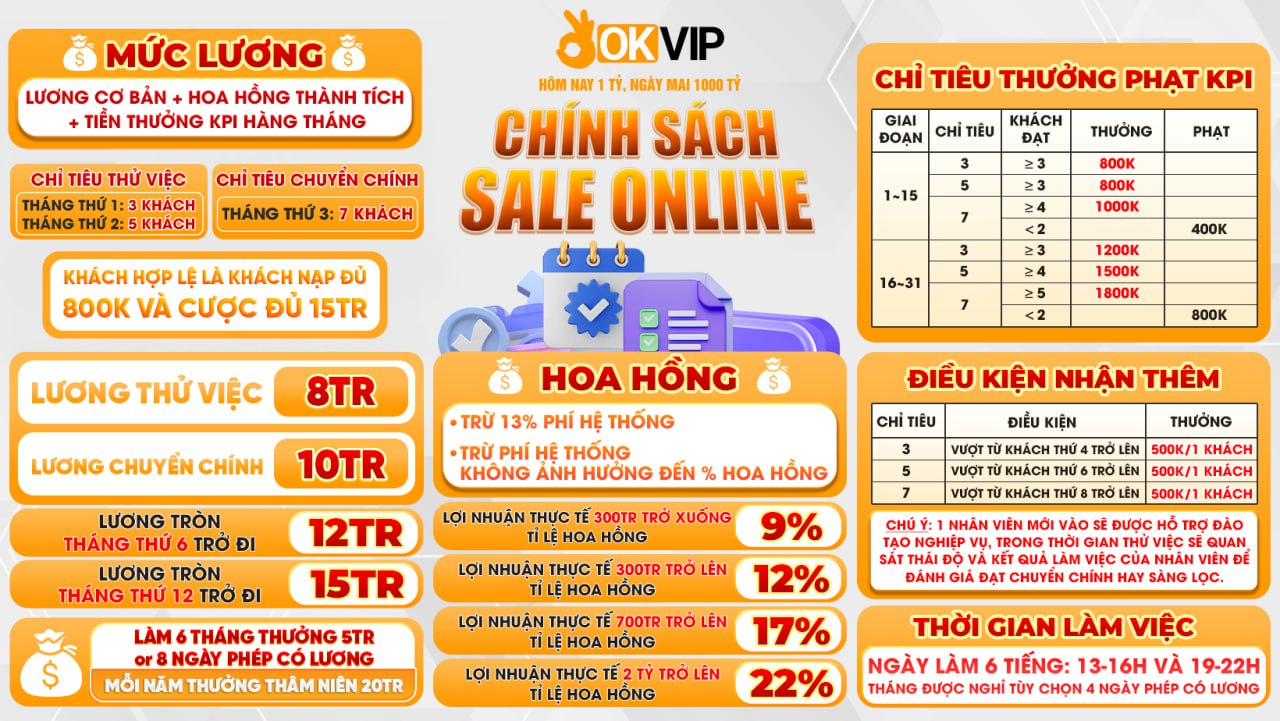 Bộ phận Sale